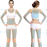Oct 25 - Cryolipolysis Fat Freezing Treatment - Removes stubborn fat pockets